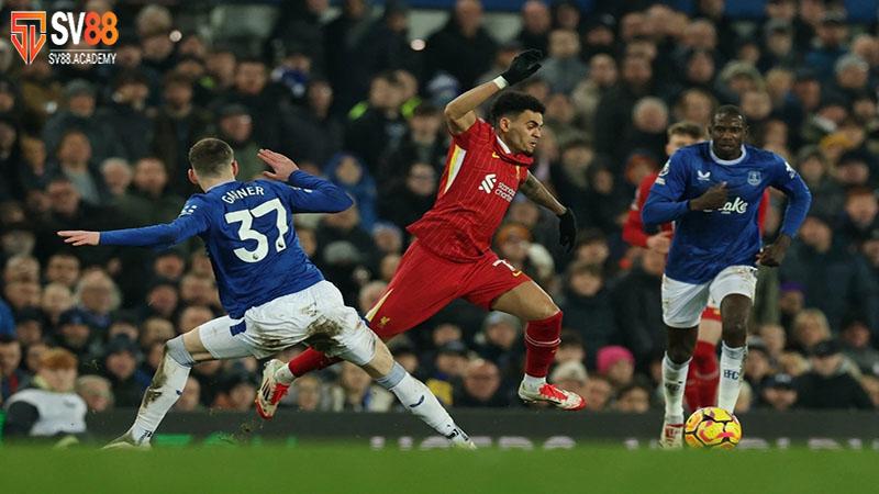 Dự đoán trận Liverpool vs Everton