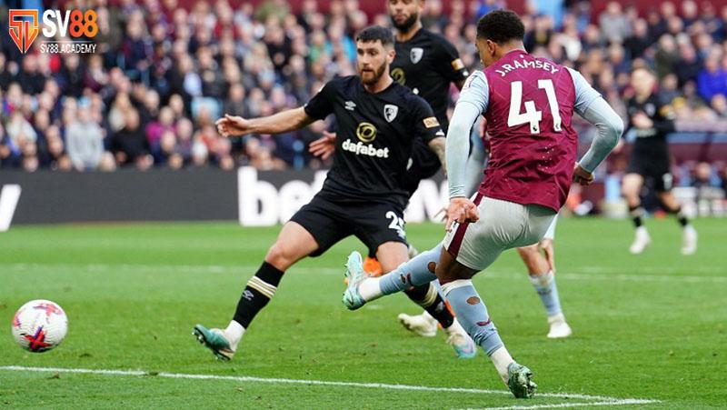 Soi kèo nhà cái Bournemouth vs Aston Villa